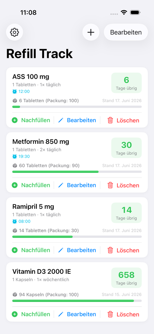 Deine Medikamente auf einen Blick