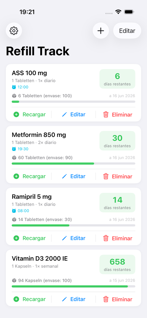 Tus medicamentos de un vistazo