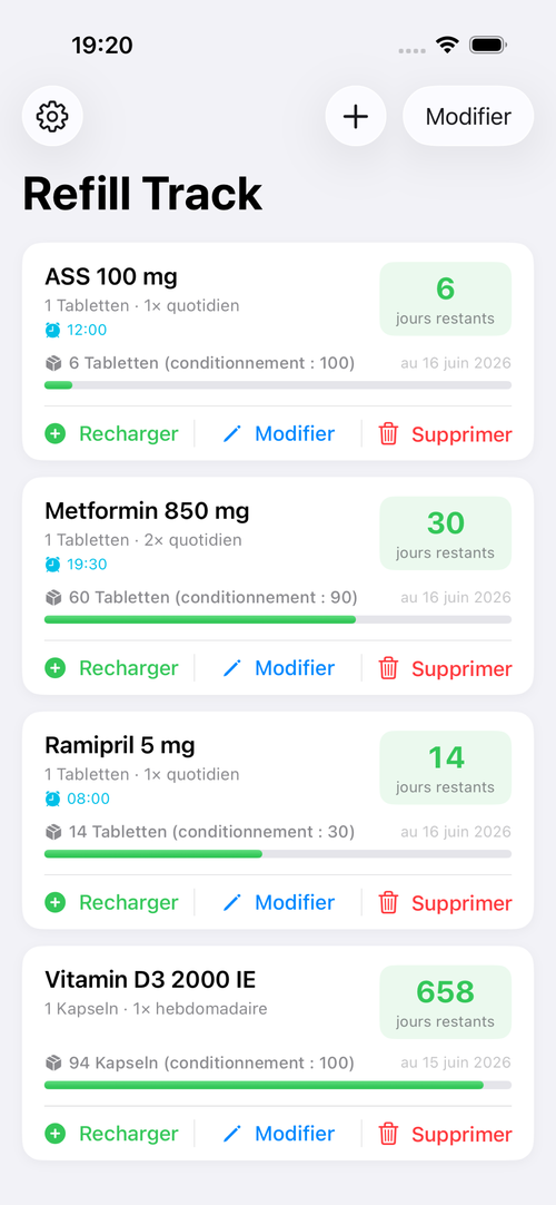 Vos médicaments en un coup d'œil