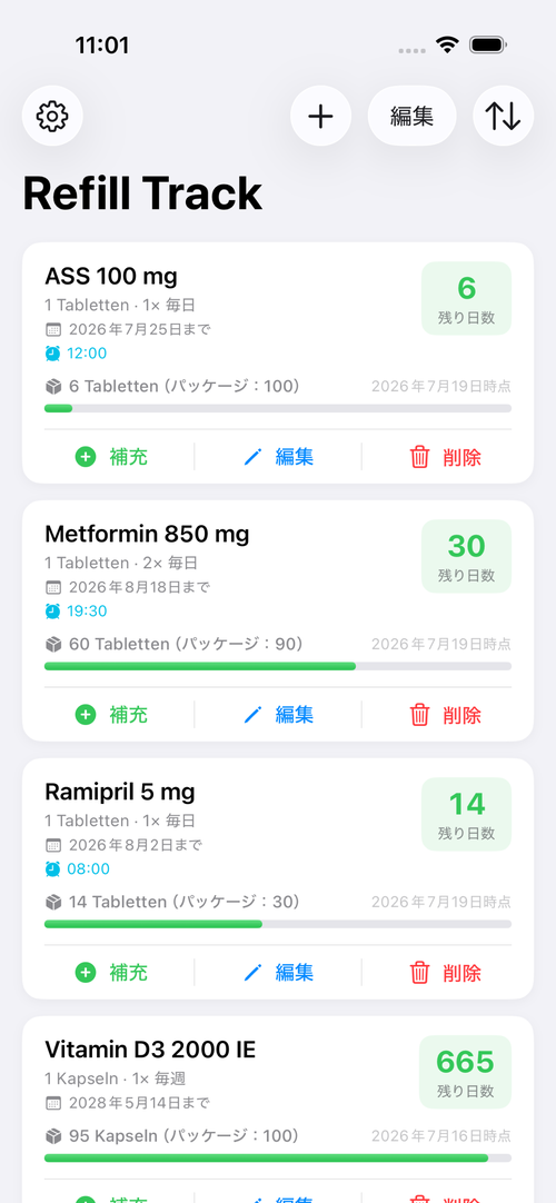 お薬をひと目で